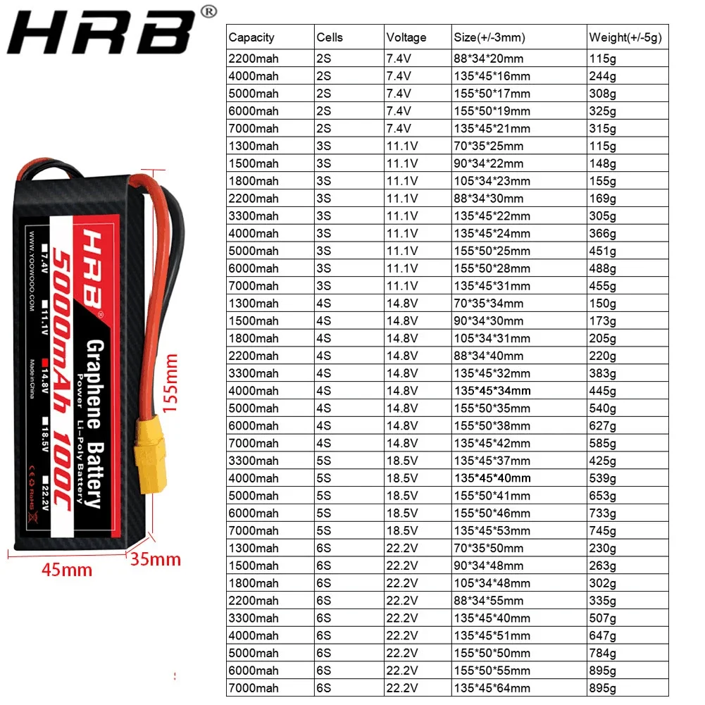 Graphene Battery 2S 3S 4S 6S R - 4S Lipo Battery 14.8V 6000Mah 评论和价格